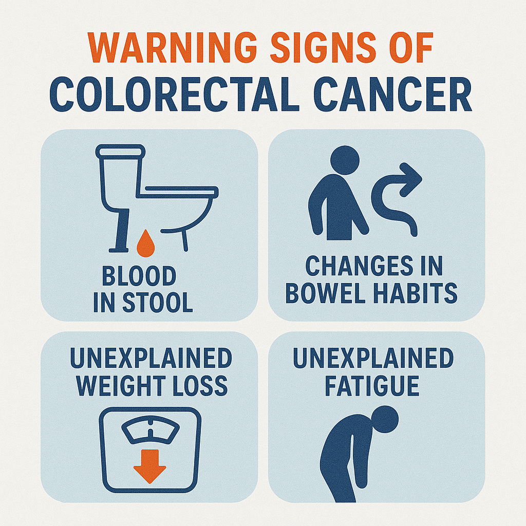 Signs and Symptoms of Colorectal Cancer